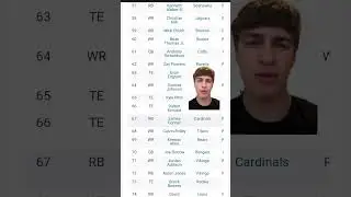 Early fantasy rankings are lookin goofy #nfl #2024nfldraft #fantasyfootball #cfb