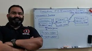 Conceptual ER diagram explained with example of university system using noun technique
