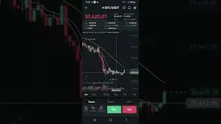 Bitcoin fake out??