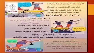 دفع الجلة بطريقة الزحف للصف 12