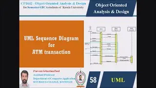 OOAD – Lecture 58 – UML SEQUENCE Diagrams for ATM Transaction - BCA Sem 6