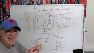 How a Vacuum System & Vacuum Pot Work in a Distillation Column