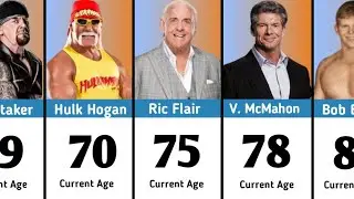Age of Senior WWE Superstar in 2024