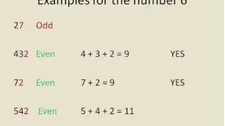 Easy Tricks for Finding Factors 1 - 10 (Simplifying Math)