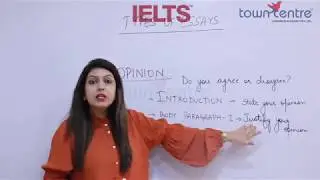 Doubt clearing session || Opinion Essay discussion || IELTS essay Format of essay || TownCentreIELTS