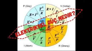 Elektriksel güç ve enerji - Güç Yasası