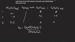 Calculating Ka
