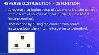 Sling Content Distribution in AEM (Part 2) — Reverse Distribution