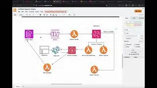10 Order packed notify - Serverless ecommerce project AWS (Arabic - عربي)