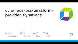 Configure SLO using terraform in Dynatrace