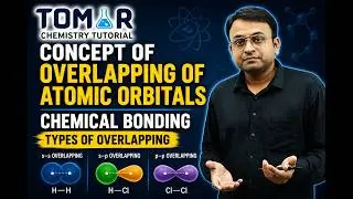Concept of overlapping of atomic orbitals | chemical bonding | types of overlapping