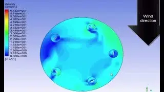 CFD simulations of a flapping airfoil and a variable pitch VAWT Ansys Fluent sliding mesh