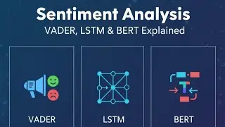 Sentiment Analysis: VADER, LSTM & BERT Explained (NLP Python Guide)