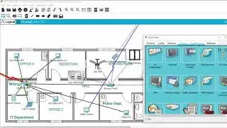 Smart city and the role of city offices