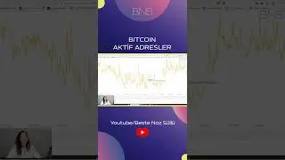 BITCOIN AKTİF ADRESLER