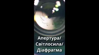 Що таке апертура/діафрагма/світлосила? / Den Blendaman #shorts
