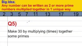 Prime Factor Decomposition