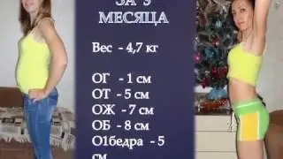 Отзыв о Группе поддержки Wellness
