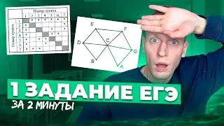 How to solve any 1 task from the Unified State Exam in computer science in 2 minutes
