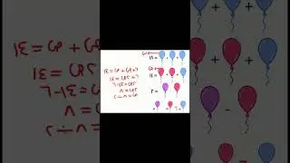 طريقة حل ألغاز الصور والأرقام | رياضيات #shorts