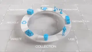 Sustainable Hybrid Printed Electronics | TNO | #3danimation #animationvideo #animationagency