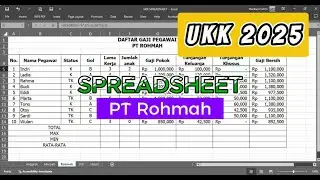 UKK AKUNTANSI 2025 | SPREADSHEET | PT ROHMAH