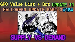 GPO VALUE LIST 
