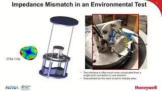 Investigation of Interface Impedance in SISO and MIMO Shaker Testing, Allen et al., SCLV 2021