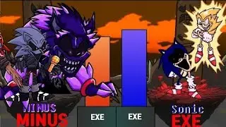 Minus SONIC.EXE VS sonic exe - friday night funkin