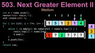 Leetcode 503. Next Greater Element II