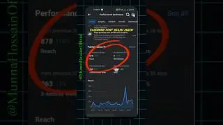 Facebook performance post reach #shorts #facebook #viral #yt