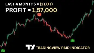 Most Accurate Intraday Strategy Using 100% Entry And Exit | New Indicator |