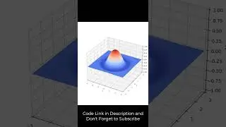 3D graph animation in python using matplotlib 