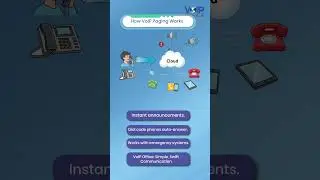 Stop shouting! Get real-time office alerts with VoIP Paging        