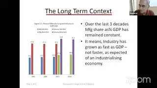 Indian Industry at the Current Juncture