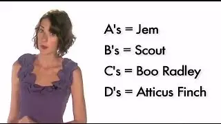 To Kill A Mockingbird | Characters | 60second Recap®