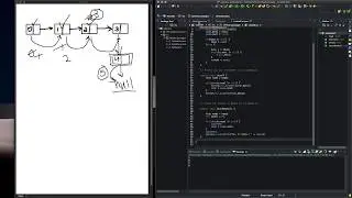Full Java Tutorial - Data Structures Lesson #3 - Linked List (Implementation)