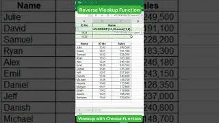 Reverse Vlookup Function | Vlookup with Choose 