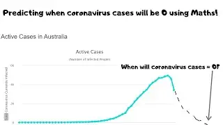 Using Maths to Predict when Coronavirus cases will be 0 in Australia