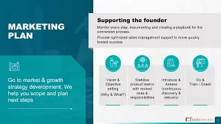 PowerPoint Slide Transformations: Stunning Before & After Presentation Makeovers | Slide Marvels