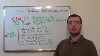 300-135 – Troubleshooting Exam Maintaining Cisco Test IP Questions
