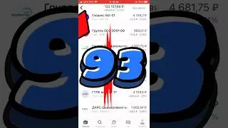 Лучший портфель из облигаций #инвестиции #облигации #обзор