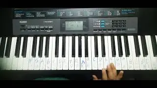 Twinkle Twinkle little star in piano for beginners