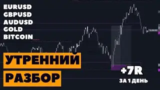 Утренний разбор BITCOIN, EURUSD, GBPUSD, GOLD 07.05