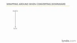 4 4  Converting numeric values
