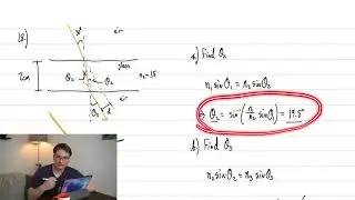 Refraction of Light (Snell's Law)