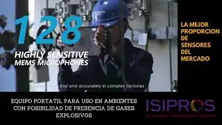 Equipo para fugas en zonas explosivas.