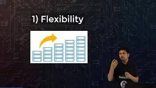 Why use Cloud Computing