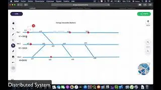 Horloge de Mattern- Distributed systems
