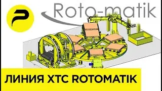 Линия ХТС - Автоматическая формовочная линия карусельного типа | РУСЛИТТЕХ
